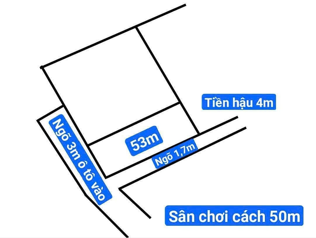 Đất đẹp 53m² lô góc – Ô tô vào nhà – Châu Đài, Thượng Cát, Bắc Từ Liêm