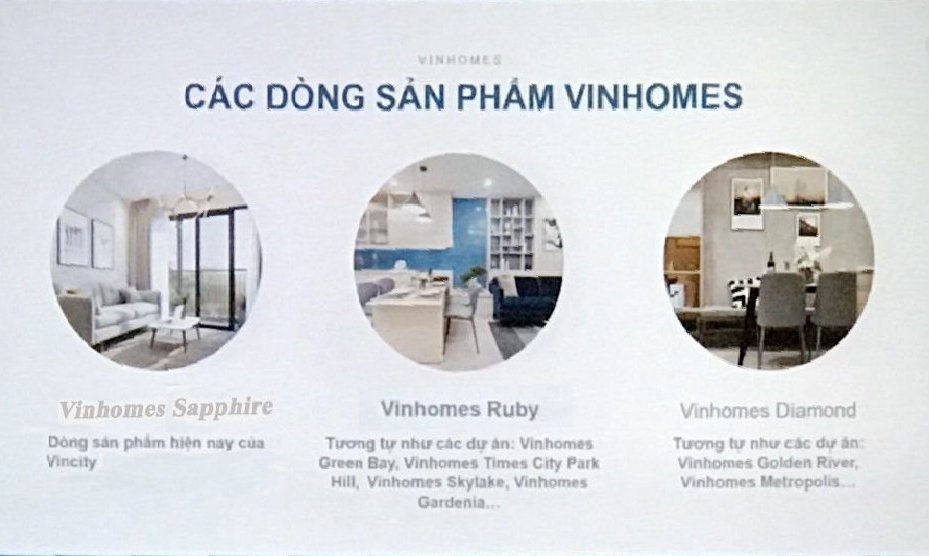 Căn Hộ Sinh Thái Giữa Vườn Bách Thảo Phía Đông Hà Nội