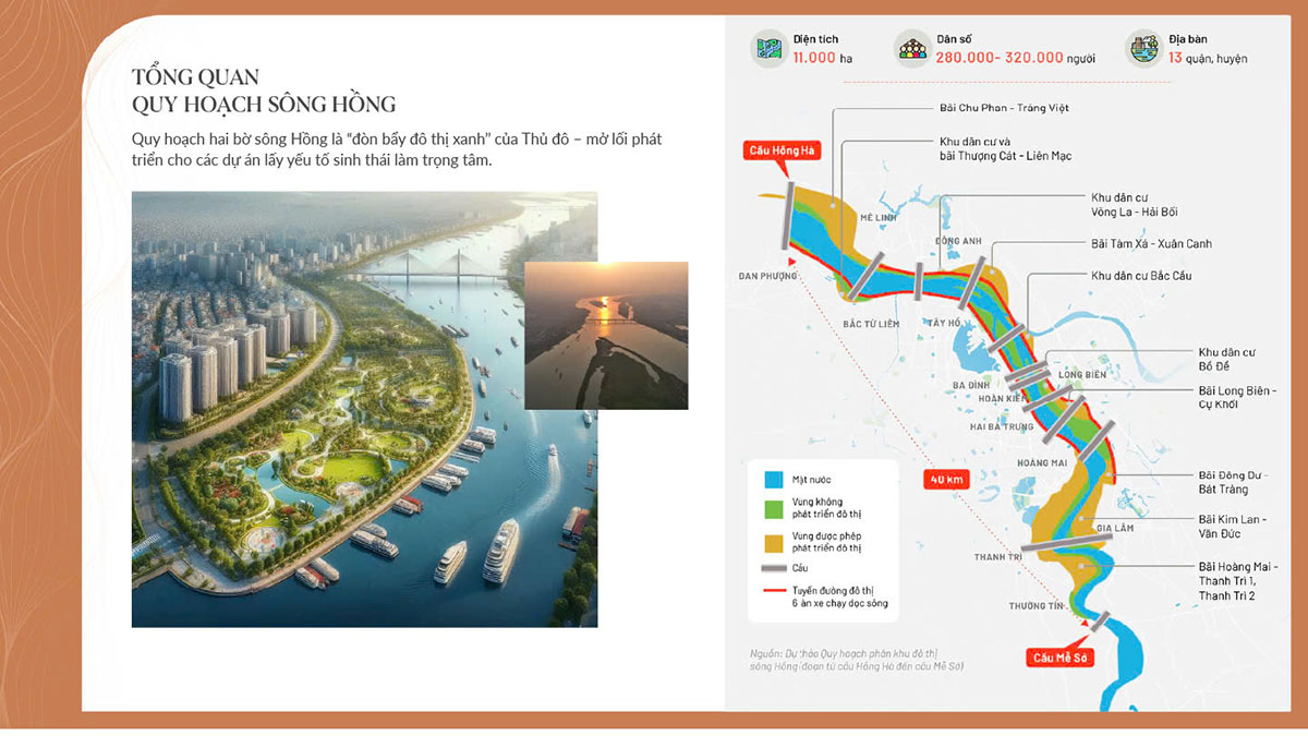 Quy hoạch hạ tầng quanh sông Hồng Hà Nội